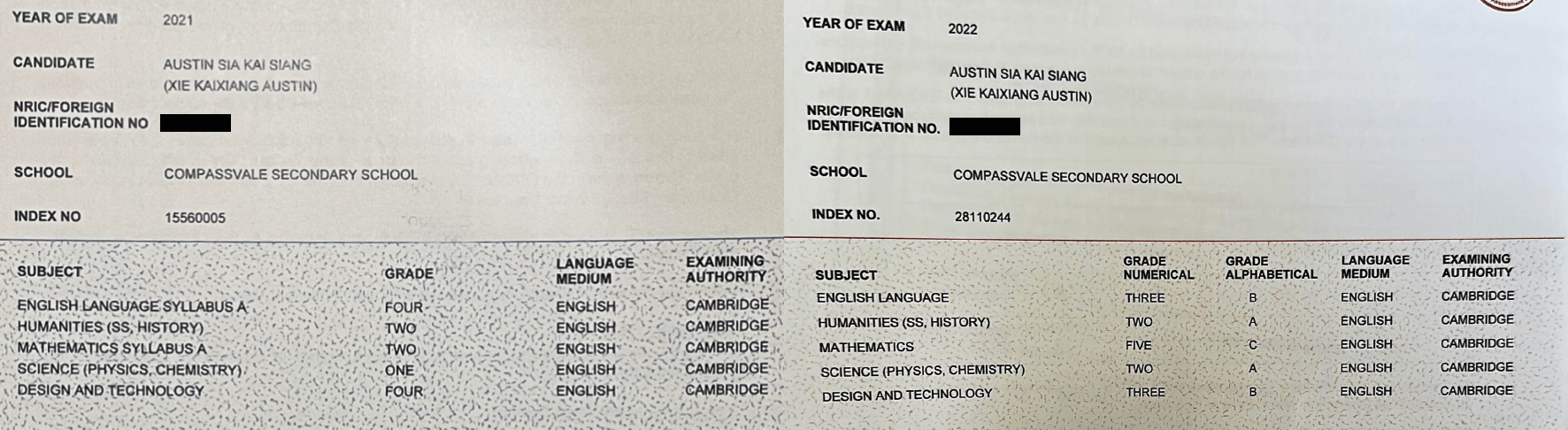O and N Level Certificate 2022 certificate